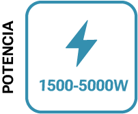 Icono en azul de los 1500-5000W de potencia de la máquina café Serie Retro